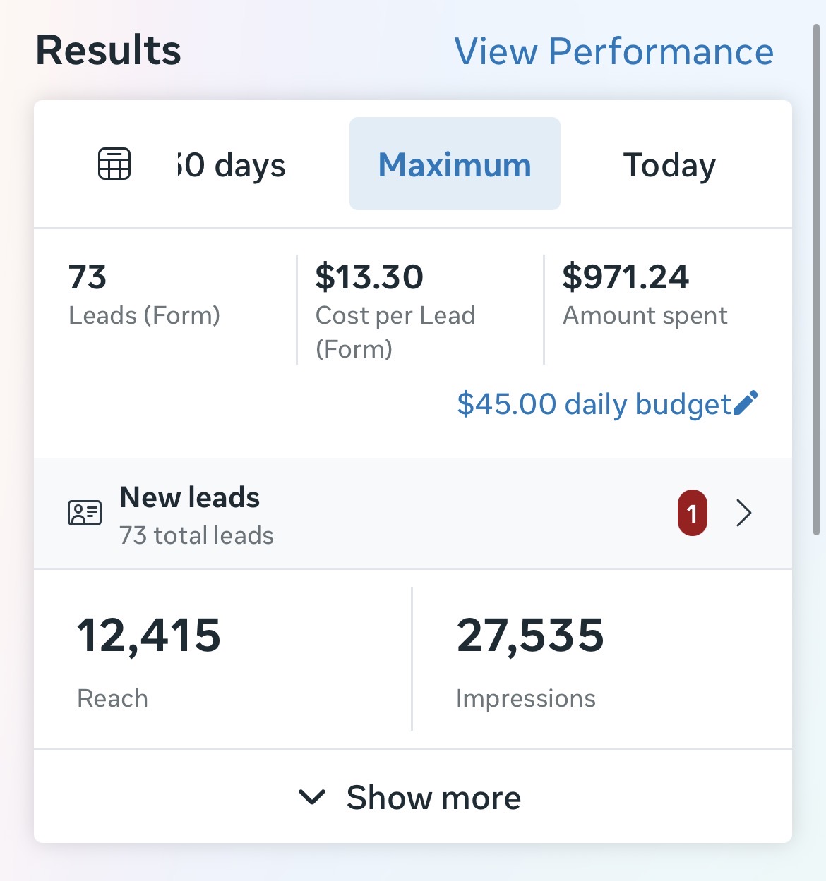 Meta Ads Manager results card: 73 form leads, $13.30 cost per lead, $971.24 spent